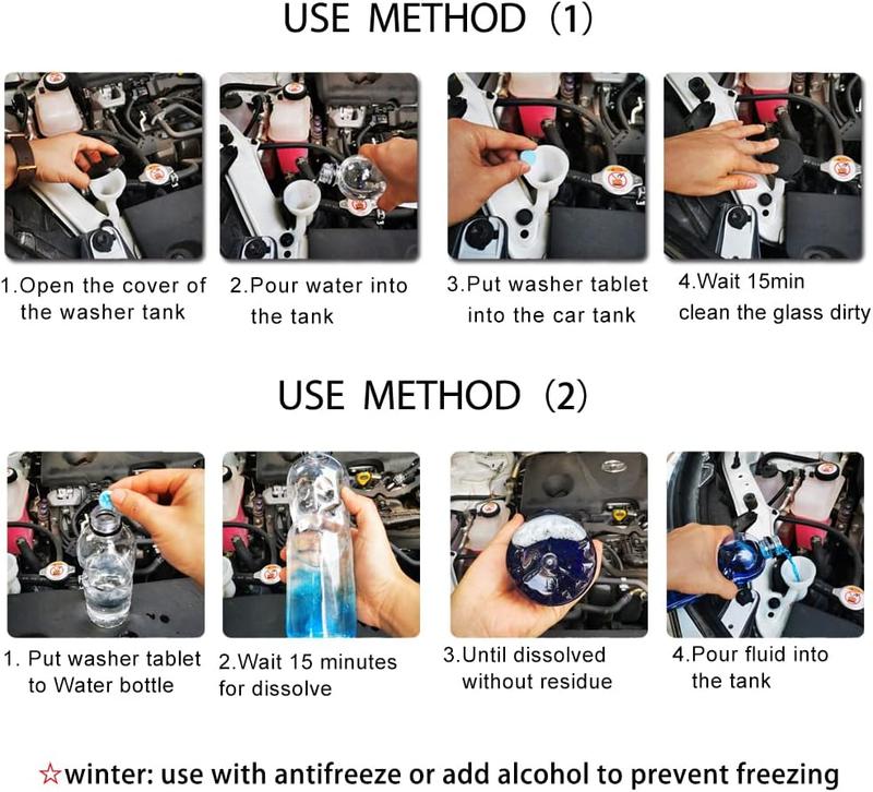 Wind Shield Washer Fluid Tablets