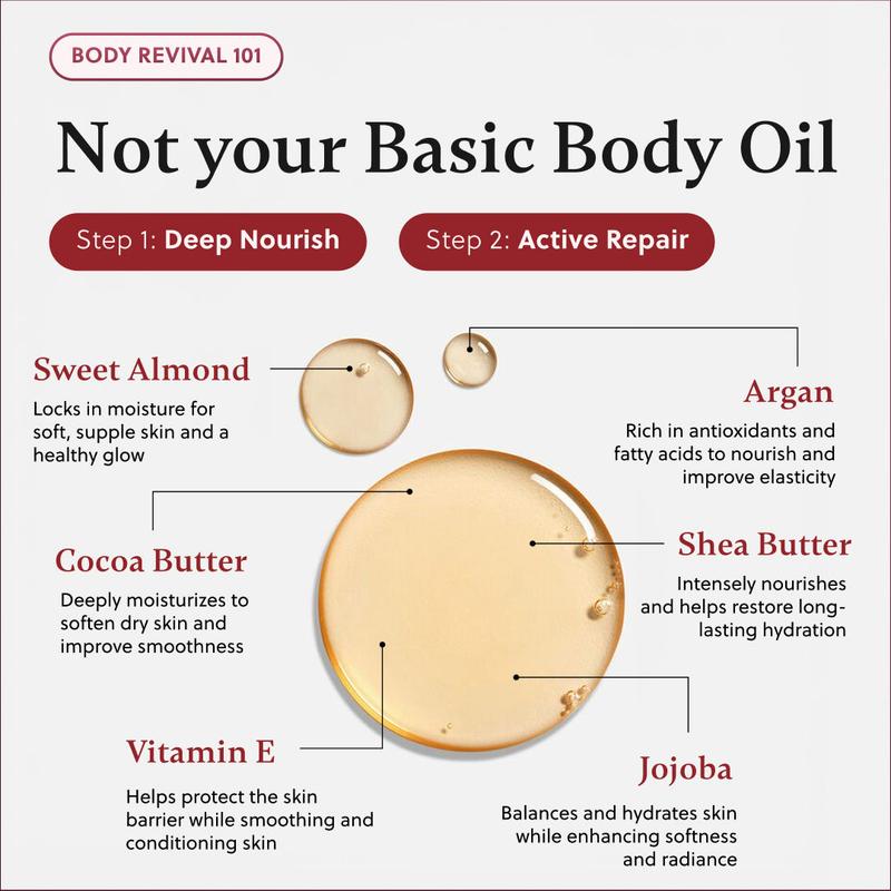 Pheromone-Infused Body Oil