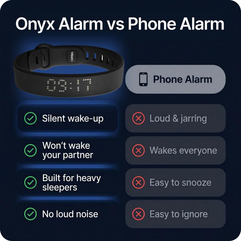 Silent Vibration Alarm