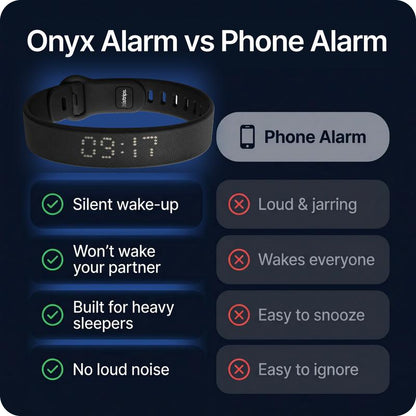 Silent Vibration Alarm