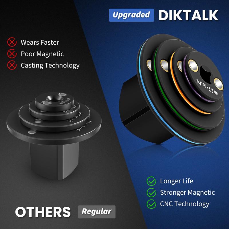 Socket Adaptor Set