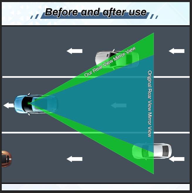 Blind spot mirror