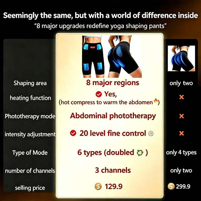 EMS Booty Lift Shorts