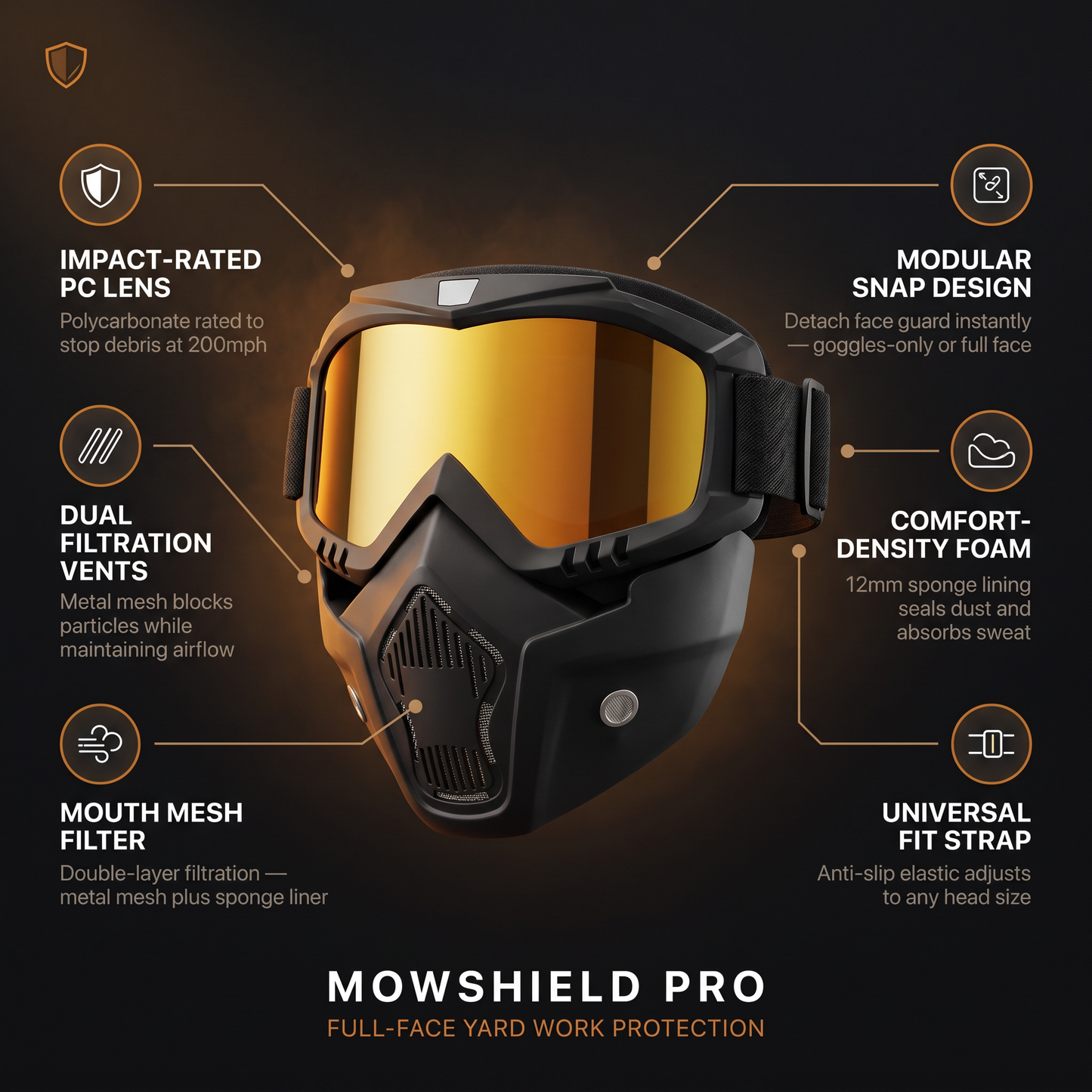 MowShield Pro