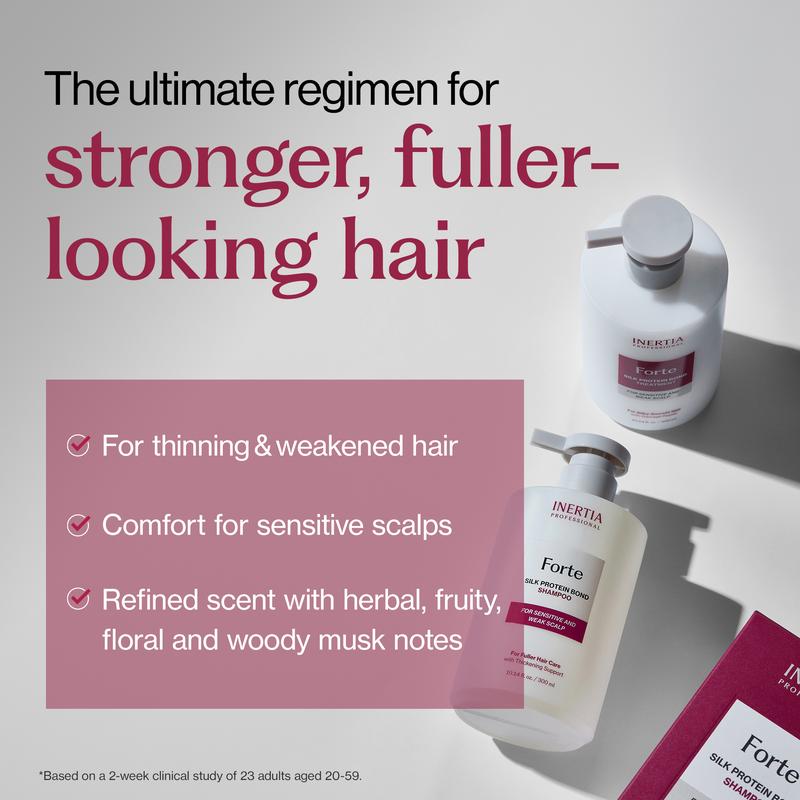 Spider Silk Protein Peptide Duo
