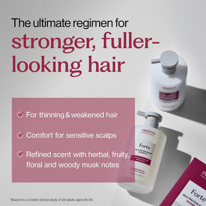 Spider Silk Protein Peptide Duo