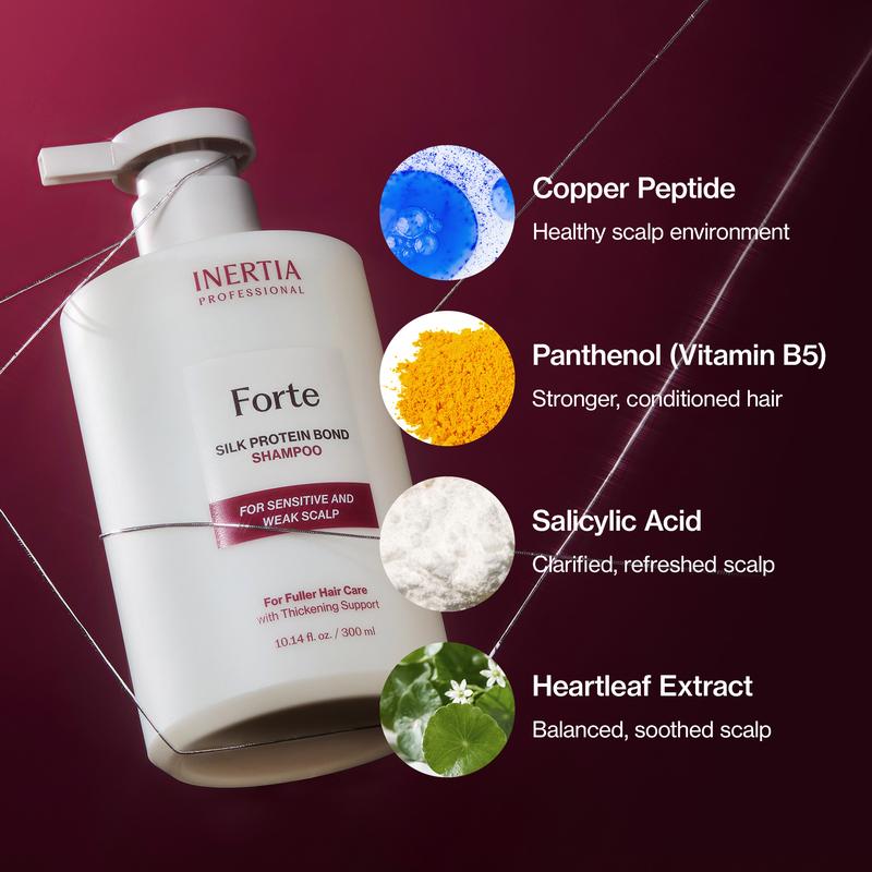 Spider Silk Protein Peptide Duo