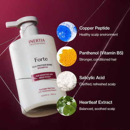 Spider Silk Protein Peptide Duo