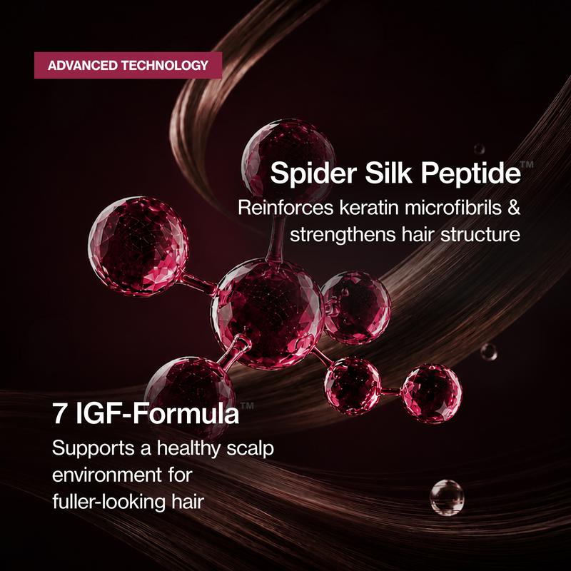 Spider Silk Protein Peptide Duo