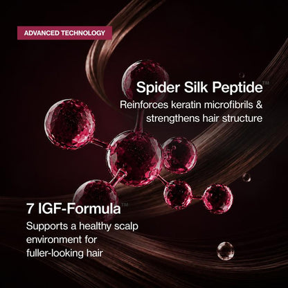 Spider Silk Protein Peptide Duo