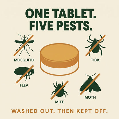 Bug Removal + Protection Laundry Additive Tablets