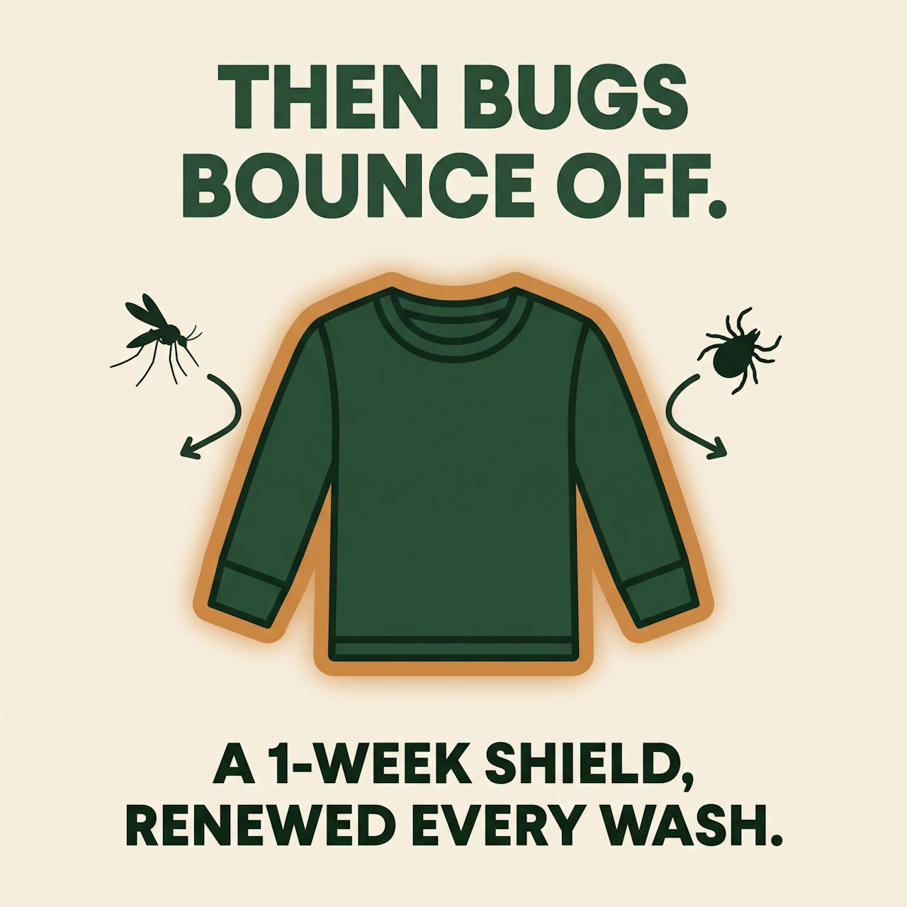 Bug Removal + Protection Laundry Additive Tablets