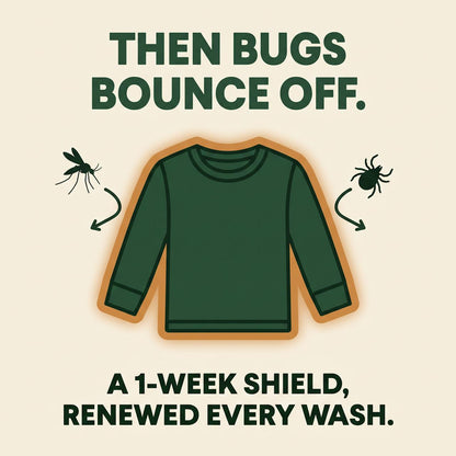 Bug Removal + Protection Laundry Additive Tablets