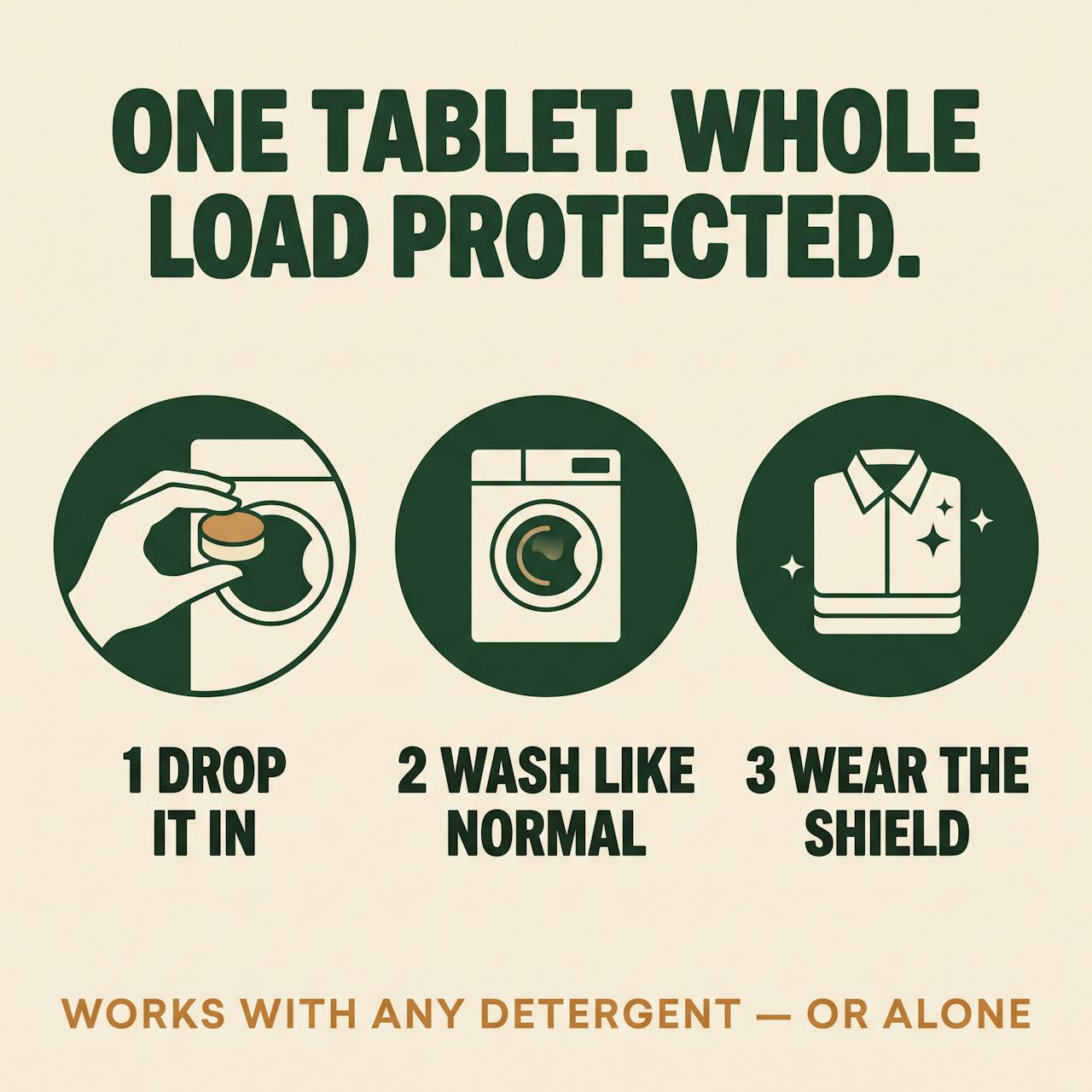 Bug Removal + Protection Laundry Additive Tablets
