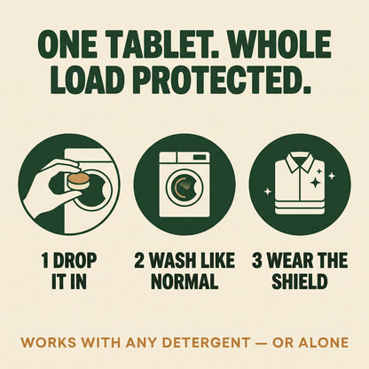 Bug Removal + Protection Laundry Additive Tablets